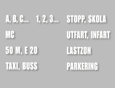 Bokstäver och Siffror