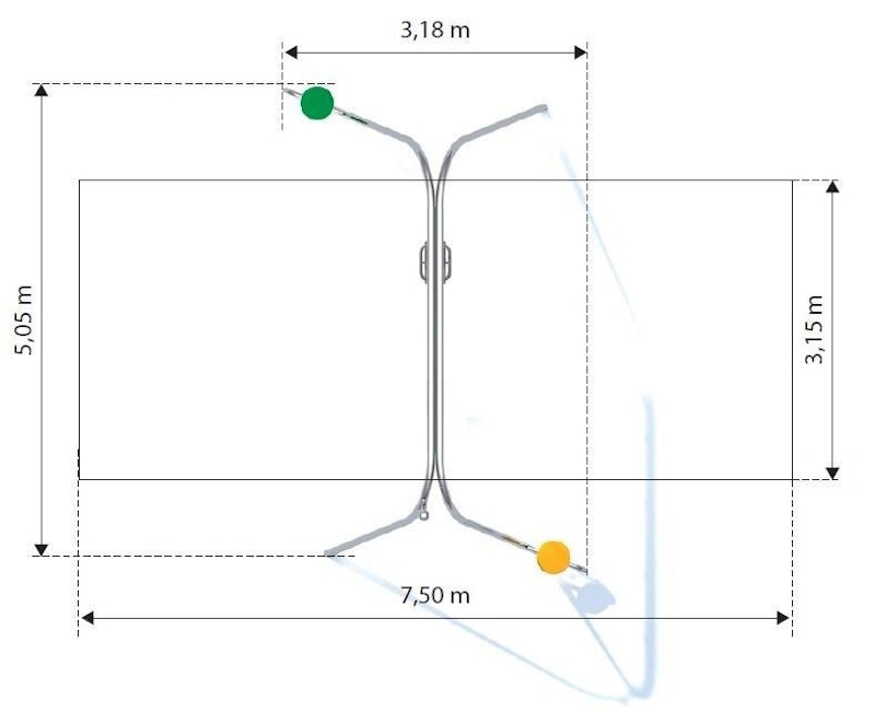 Eniro m valfria gungor - bild 5