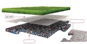 Konstgräs för Lekplats och Bollek - - bild 2