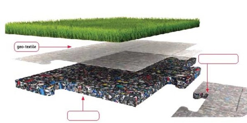 Konstgräs för Lekplats och Bollek - - bild 2