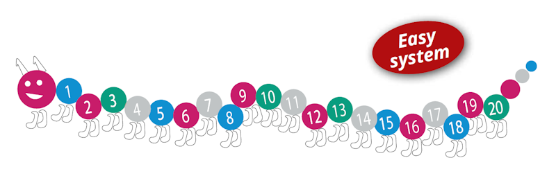 Tusenfoting - bild 3