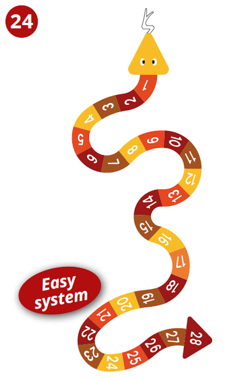 Ormen lång 1-28 - bild 2