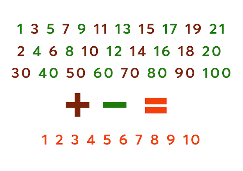 Räkna rätt - bild 3