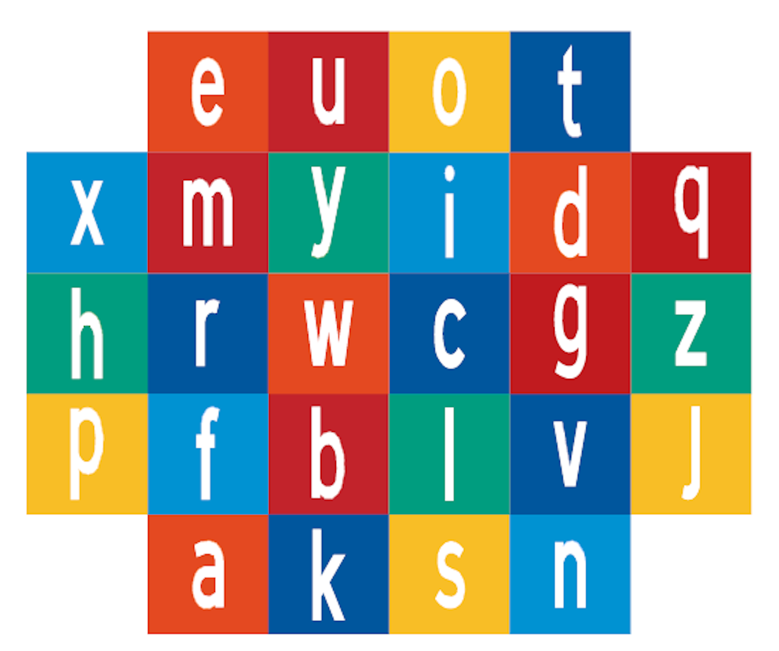 Alphabet English