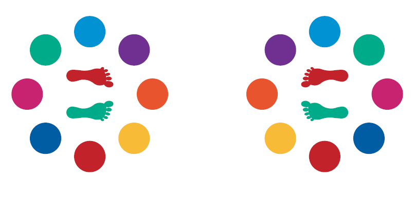 Spel Härma mig/spegla mig