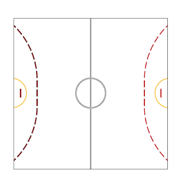 Sportplan 30x8m
