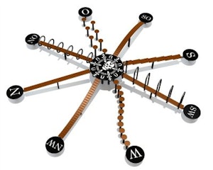 Kompass Pirat - bild 2
