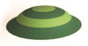 Kulle i gummi 1800 - bild 2