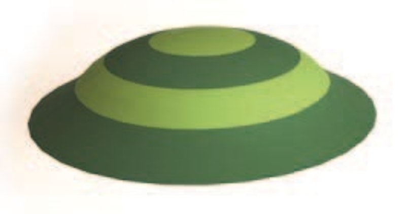 Kulle  i gummi  1800 - bild 2