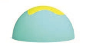 Kulle i gummi 400 - bild 2