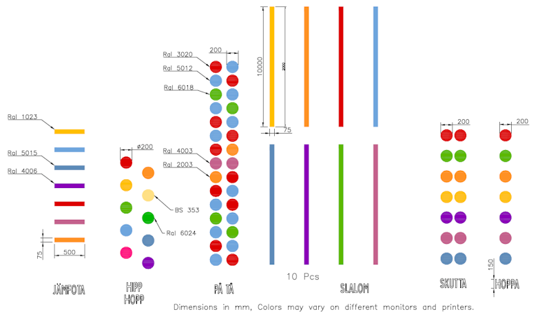 Spring och Hopp Intervaller - bild 2