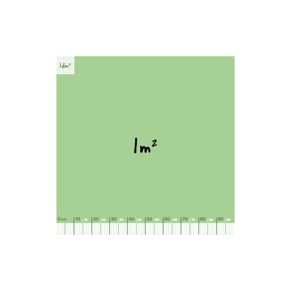 Kvadratmeter
