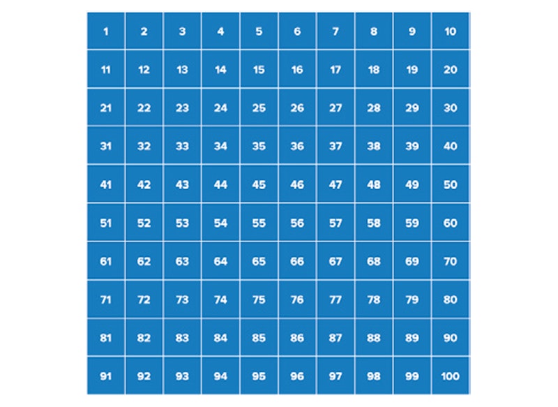 Hundradekal - bild 2