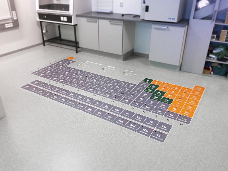 Periodiska systemet  - bild 2