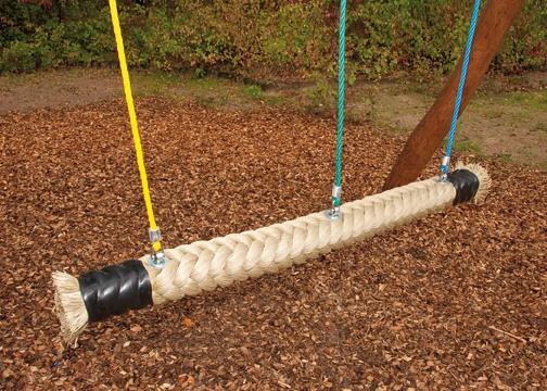 Gungsits Trossgunga, 2 platser