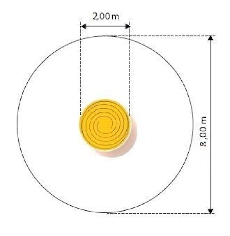 Bana d=2,0 meter - bild 4