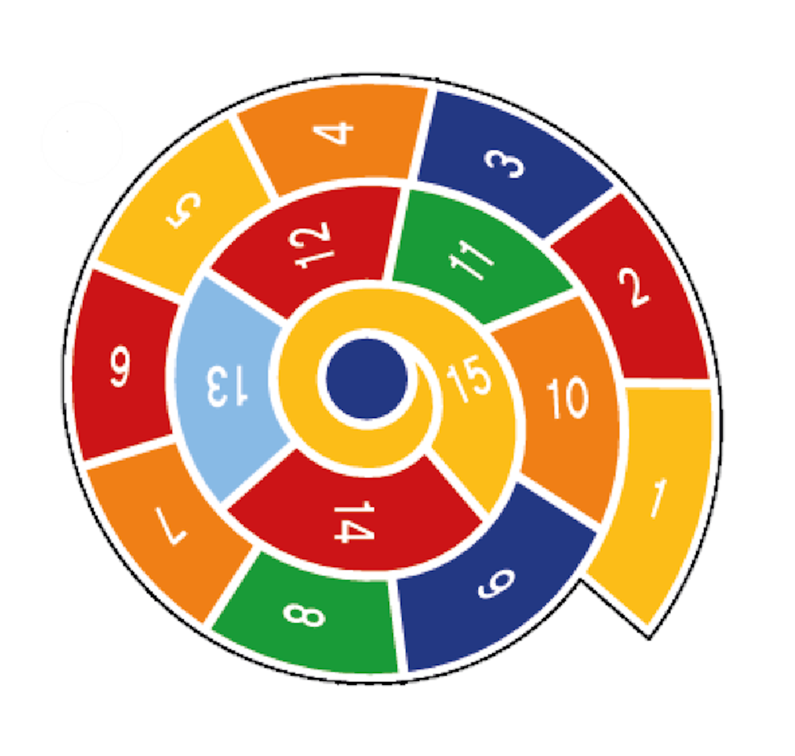 Nummerspiral I