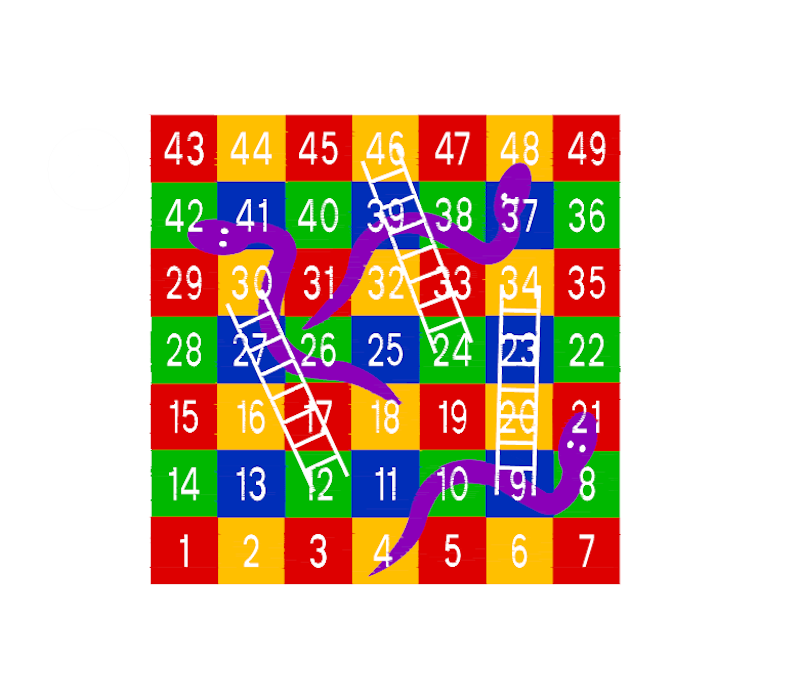 Snake & Ladder - bild 4