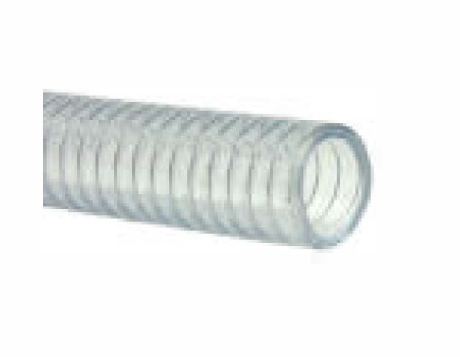 Kedjeskydd Transparent