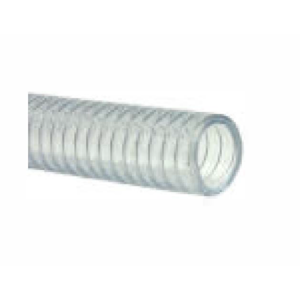 Kedjeskydd Transparent