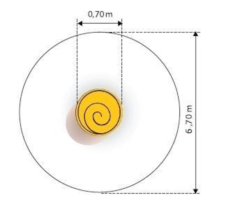 Bana d=0,7 meter  - bild 5