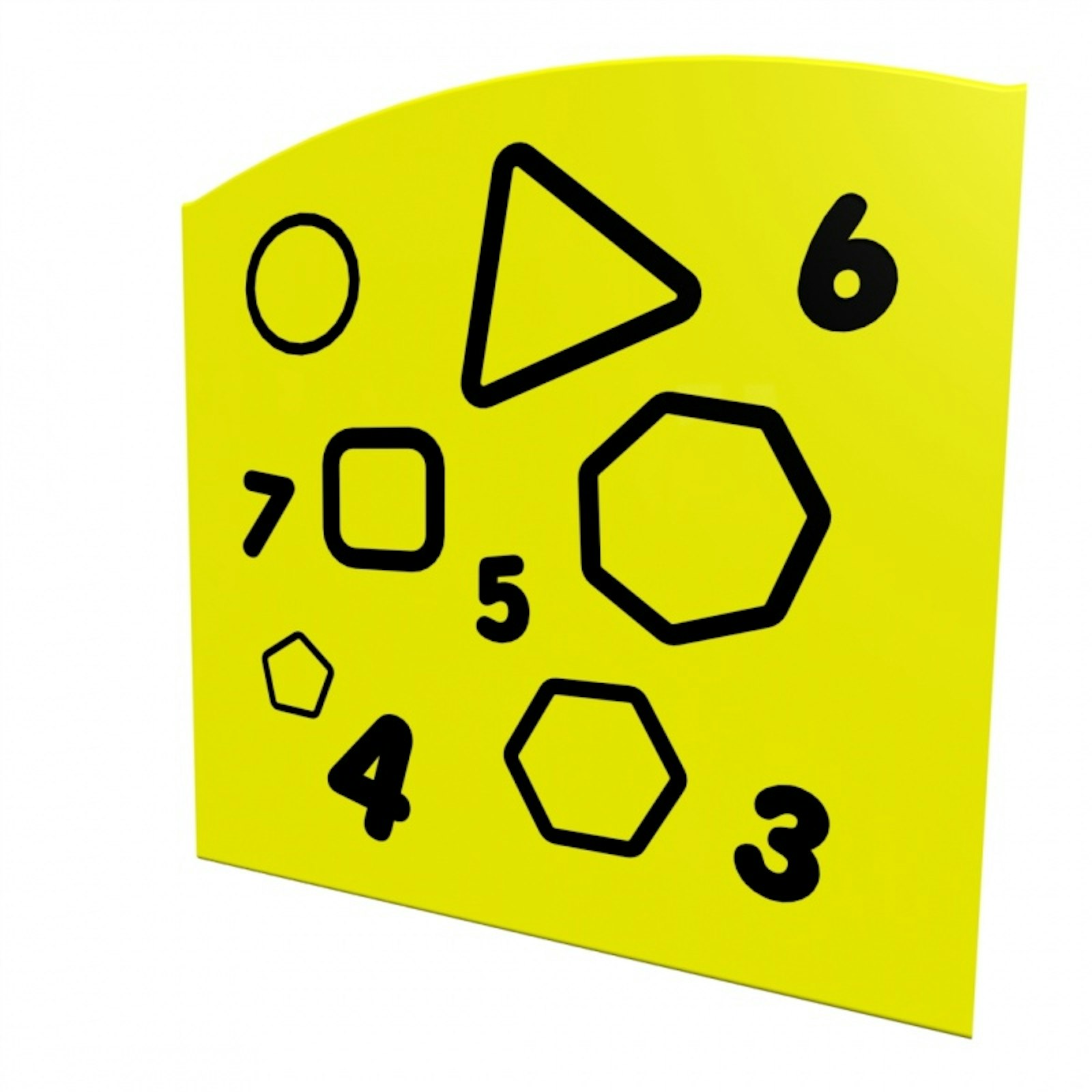 Geometri I