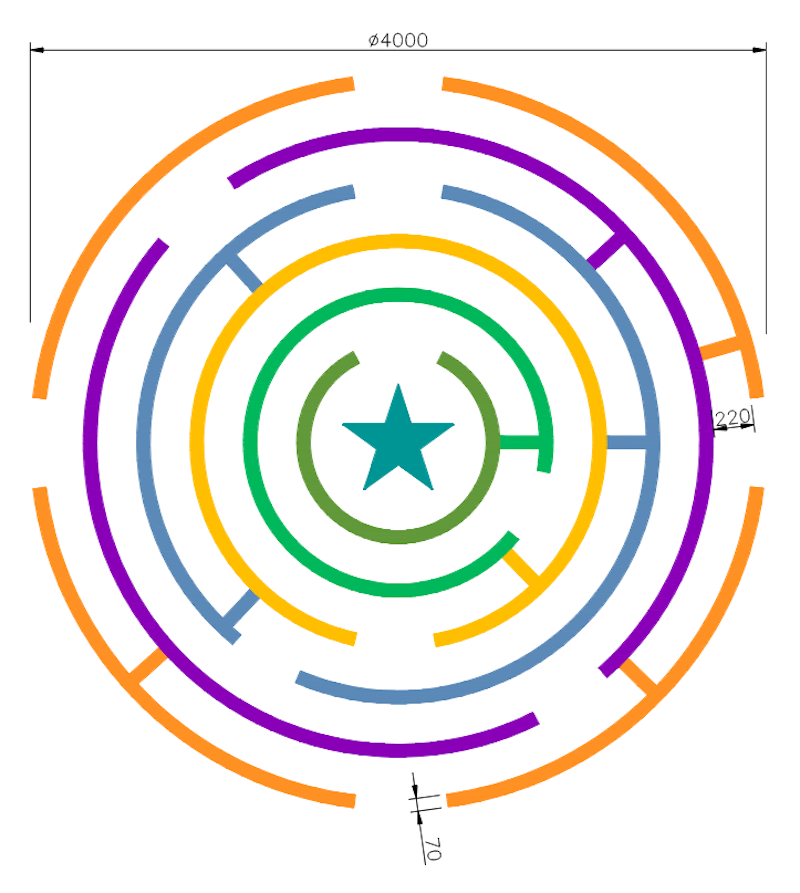 Labyrint Cirkel - bild 2