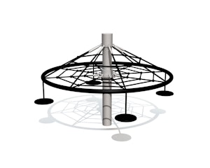 Dreja 360° - bild 1