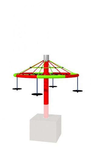 Dreja 360° - bild 3