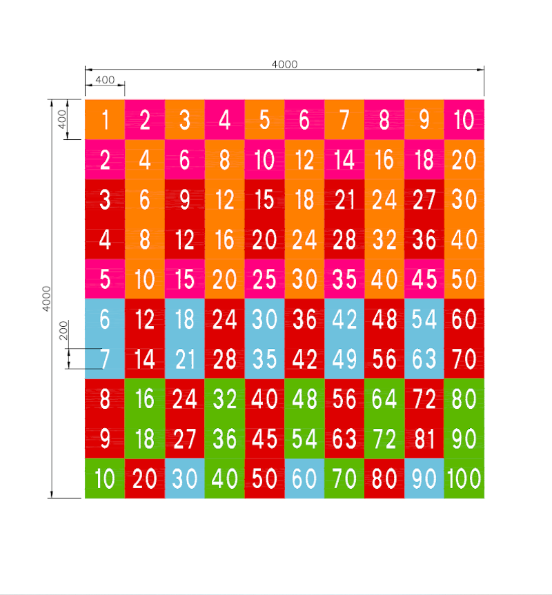 Nummertavla - bild 6