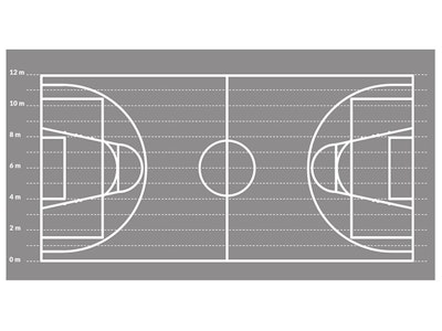 Multisportplan 24x12 meter