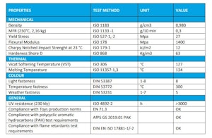HDPE board - bild 2