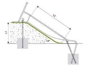 Slope Bredd 1,1 meter, L1= (FH)=0,6-3,1 meter - bild 4