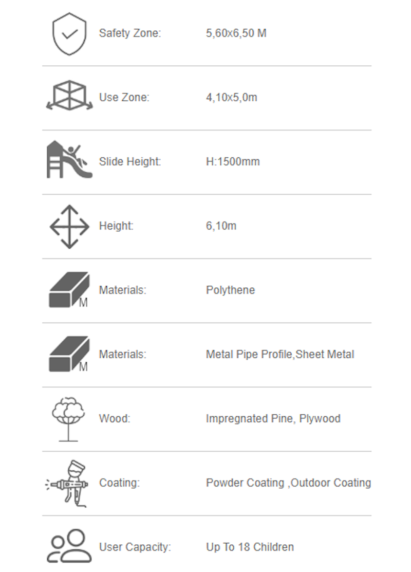 Minas Kvarn - bild 5