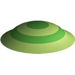 Kulle i gummi 1800 - bild 1