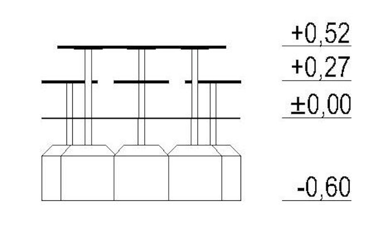 Lekbord III - bild 3