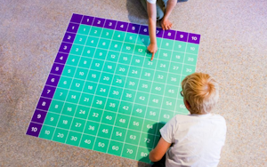 Multiplikationstabell - bild 5