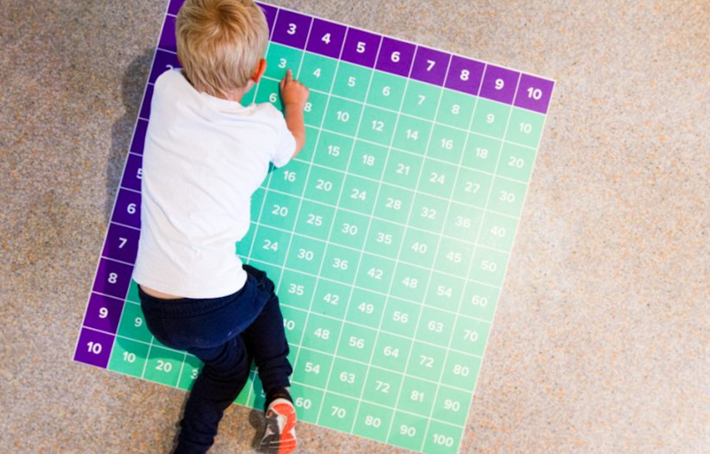 Multiplikationstabell - bild 4