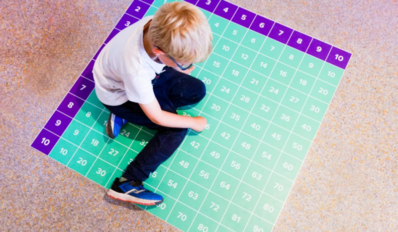 Multiplikationstabell - bild 6