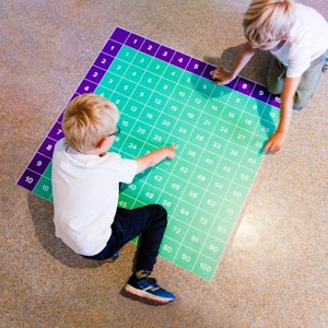 Multiplikationstabell - bild 3