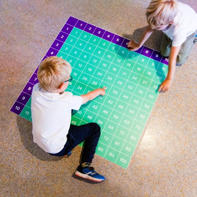 Multiplikationstabell - bild 3