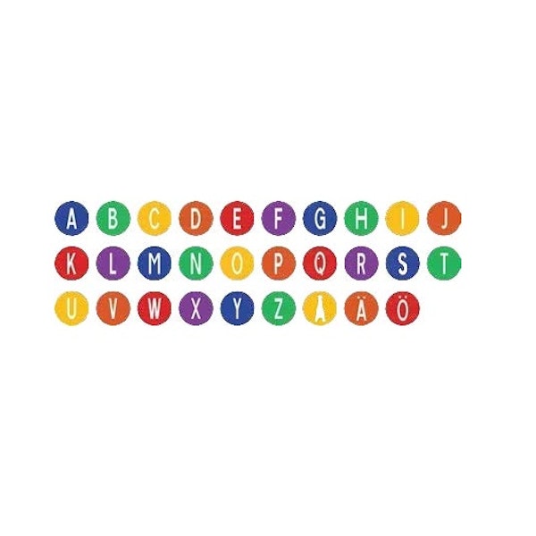 ABC-cirkel