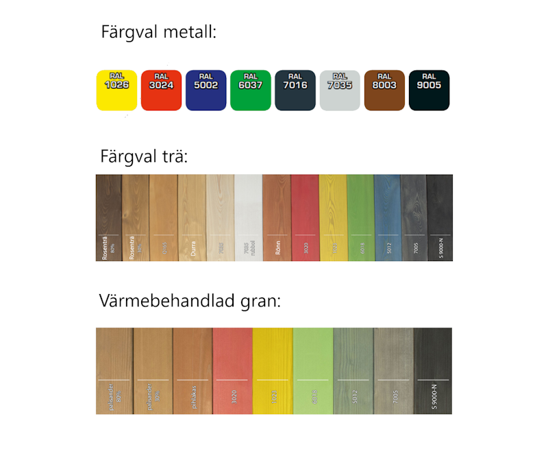 Koeman Bord - bild 2