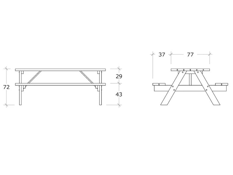 Picnic 2020 - bild 10