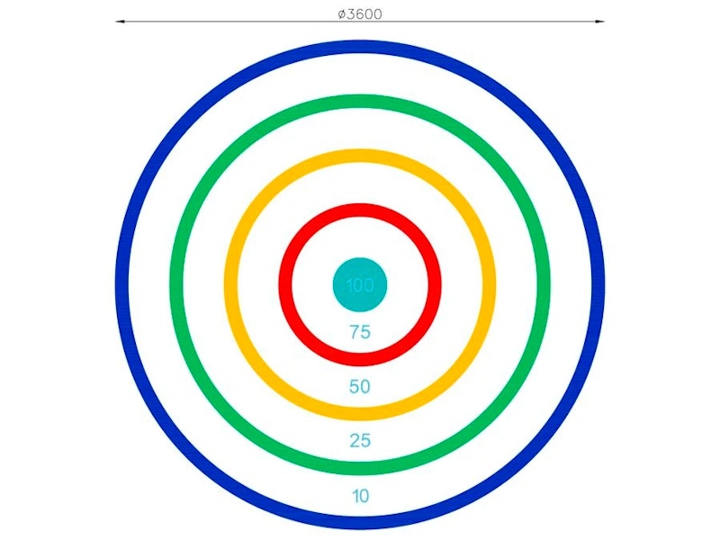 Kasta prick - bild 4