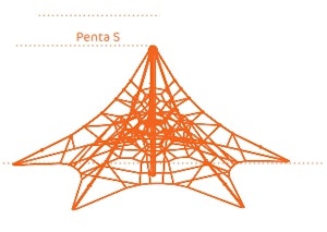 Studsmatta PENTA S - bild 1