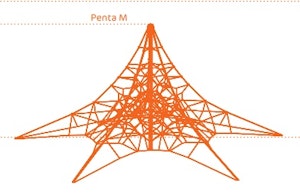 Studsmatta PENTA M - bild 1