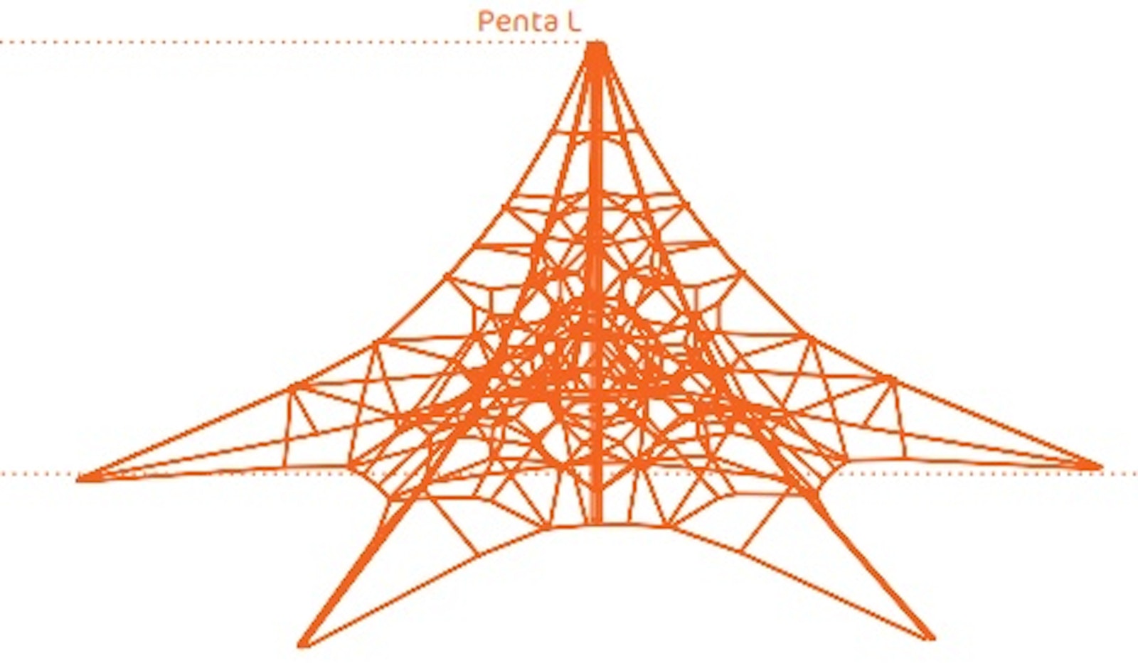 Studsmatta PENTA L