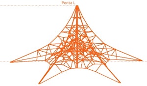 Studsmatta PENTA L - bild 1
