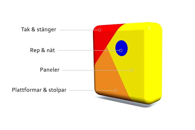 Lilla Lejonet (LEK0101358) - bild 9